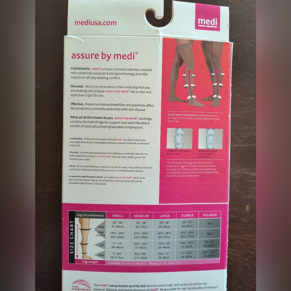 Open Toe Compression Stockings - Picture 3 of 4